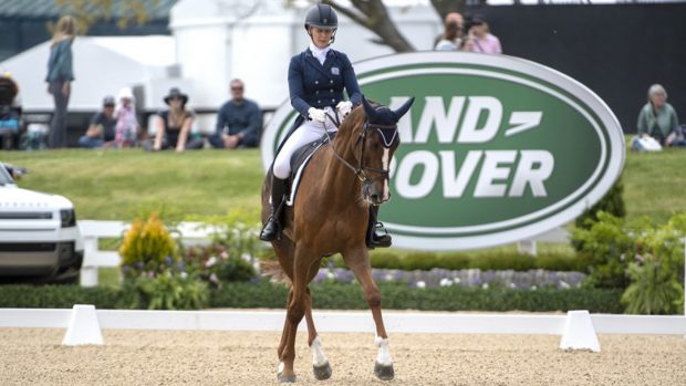 Kentucky Three-Day Event dressage times